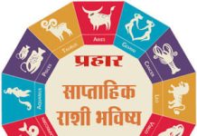Weekly Horoscope : साप्ताहिक राशिभविष्य, ४  ते १० मे २०२५