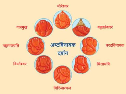 Ashtavinayaka Darshan : कशी करावी अष्टविनायक यात्रा?