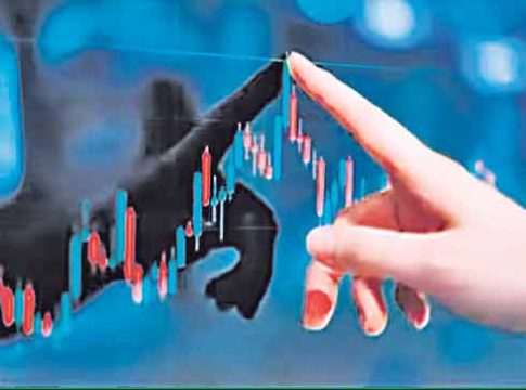निर्देशांक मंदीत सावधानता आवश्यक