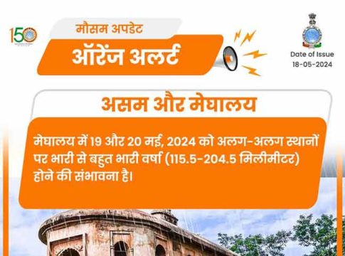 Heatwave in India : देशभरात उष्णतेची लाट; तापमान ४५ अंशांपर्यंत पोहोचणार! तर काही भागात मुसळधार!
