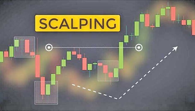 Share Market : स्कॅलपिंग अर्थात डे ट्रेडिंग