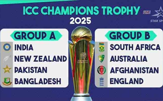 Champions Trophy 2025: ८ संघ, १५ सामने, जाणून घ्या चॅम्पियन्स ट्रॉफीबद्दल सर्व काही