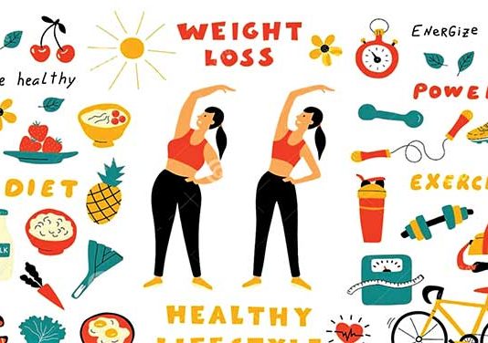 वेट गेन अॅण्ड वेट लॉस