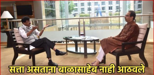 उद्धव ठाकरेंच्या मुलाखतीची आमदार नितेश राणे यांनी उडवली खिल्ली