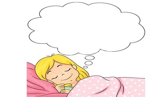 स्वप्ने  कशी पडतात ?