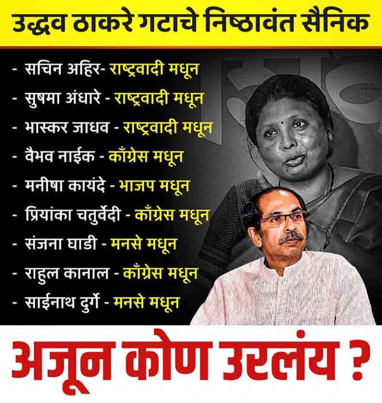 अजून कोण उरलेय का?
