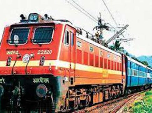 कोकण रेल्वेचा प्रवाशांना दिलासा 
