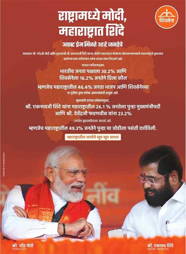 देशात मोदी महाराष्ट्रात शिंदे; शिवसेनेकडून वृत्तपत्रांमध्ये जाहिरातबाजी