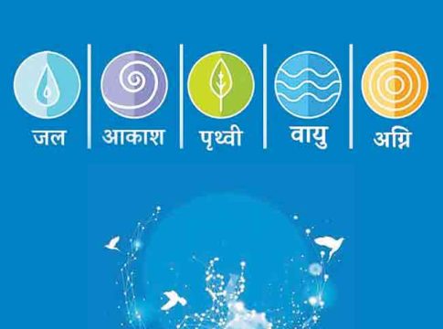 Panchamahabhuta : पंचतत्त्वांचे संतुलन मोलाचे