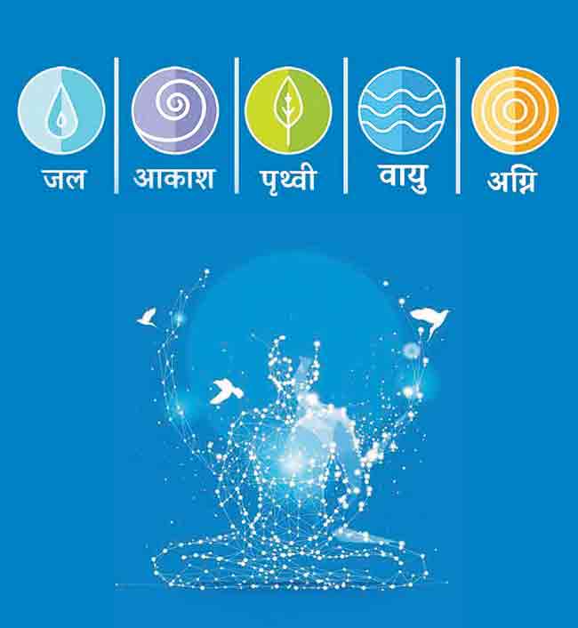 Panchamahabhuta : पंचतत्त्वांचे संतुलन मोलाचे