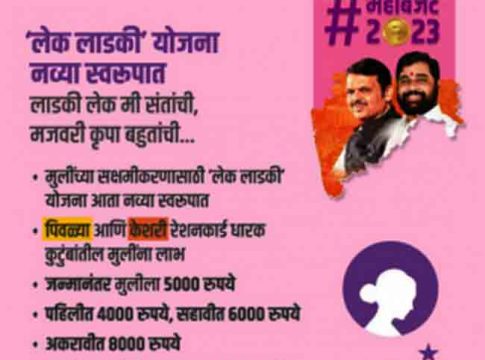 Lake Ladki Yojana : राज्य सरकार मुलींना करणार लखपती