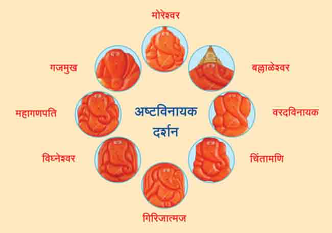 Ashtavinayaka Darshan : कशी करावी अष्टविनायक यात्रा?