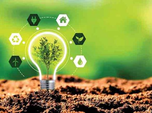 Sustainable lifestyle : शाश्वत जीवनशैली