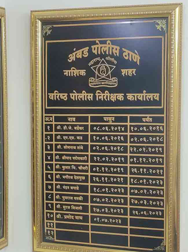 अंबडचे पोलिस निरीक्षक वाघ यांची अवघ्या तीन महिन्यात तडकाफडकी बदली