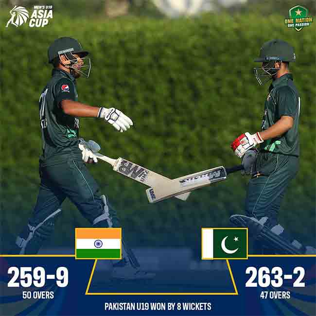 IND vs PAK: आशिया चषकात पाकिस्तानकडून भारताचा पराभव
