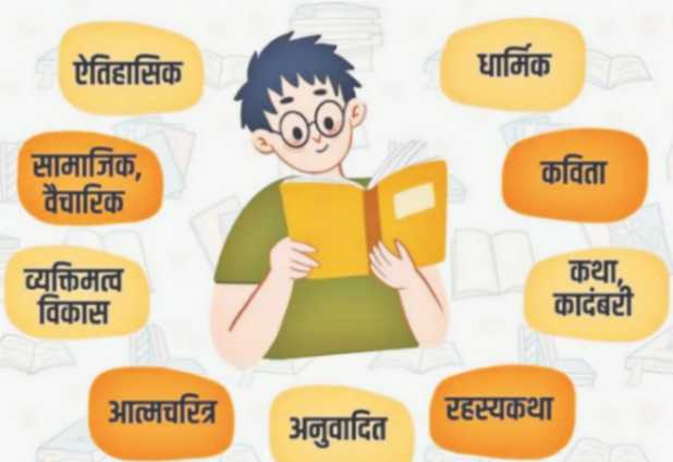 आवडता साहित्य प्रकार