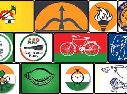 प्रादेशिक पक्षांची कसोटी