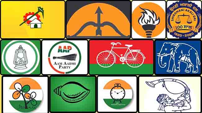 प्रादेशिक पक्षांची कसोटी