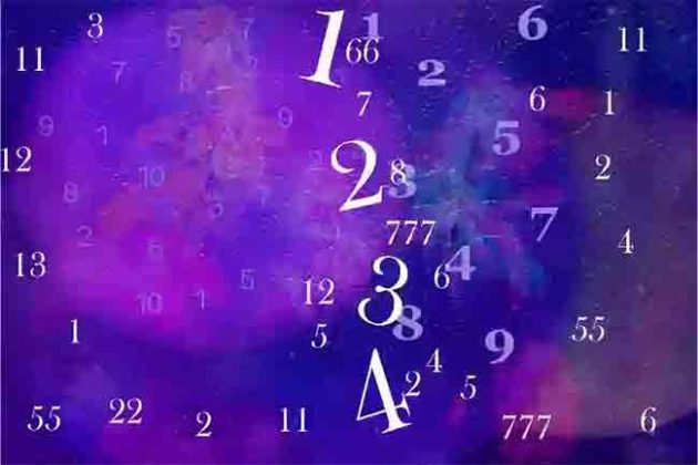 Numerology: वयाच्या ३५ वर्षानंतर प्रचंड संपत्ती मिळवतात या ३ तारखांना जन्मलेले लोक