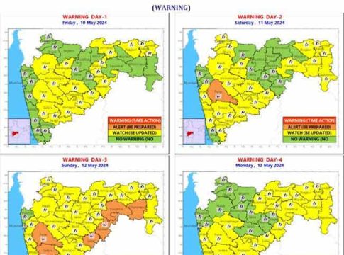 Rain Alerts : राज्यात गुरुवार आणि शुक्रवारी पावसाचा इशारा