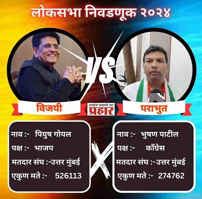 Piyush Goyal : उत्तर-मुंबईत पियुष गोयल यांचा दणदणीत विजय