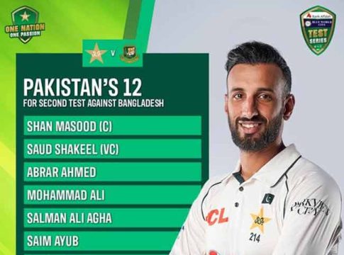 Pakistan vs Bangladesh : बांगलादेशविरुद्धच्या दुसऱ्या कसोटीसाठी पाकिस्तान संघ जाहीर!