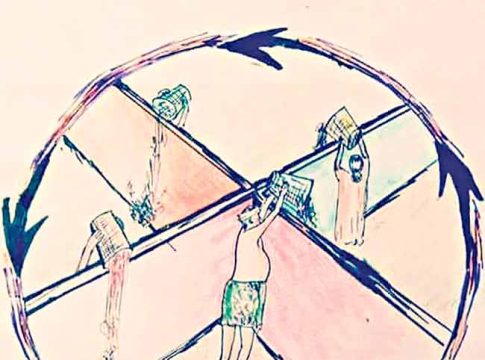 कर्माचे महत्त्व