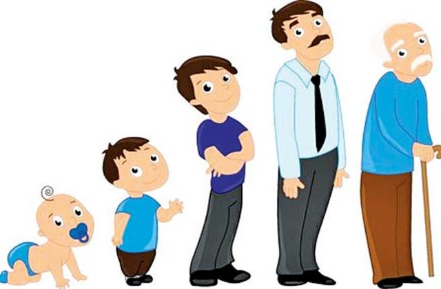 संध्याछाया भिवविती हृदया