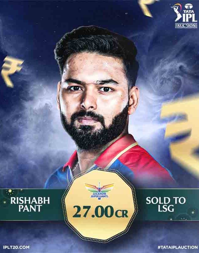 Rishabh Pant: IPL लिलावात ऋषभ पंतने मोडला रेकॉर्ड, ठरला सर्वात महागडा खेळाडू