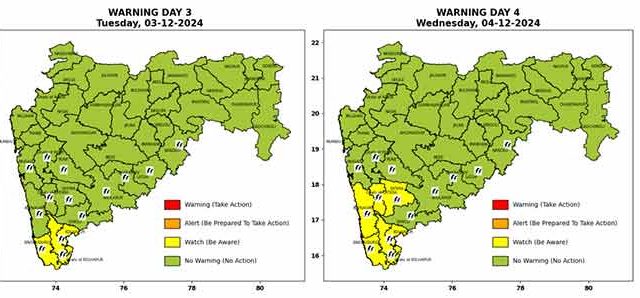 Weather Update : राज्यात थंडीचा जोर कमी; काही जिल्ह्यात पाऊस पडण्याची शक्यता