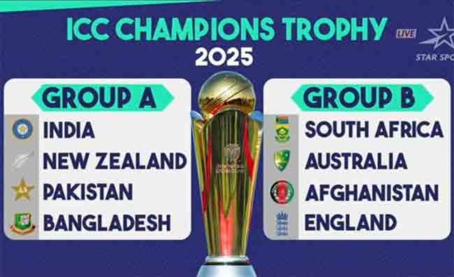 Champions Trophy 2025: ८ संघ, १५ सामने, जाणून घ्या चॅम्पियन्स ट्रॉफीबद्दल सर्व काही