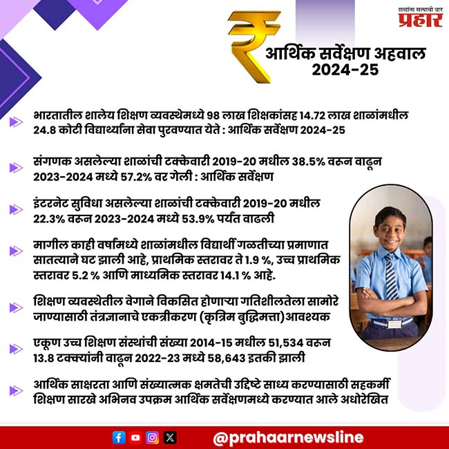 Economic Survey says major progress in education sector
