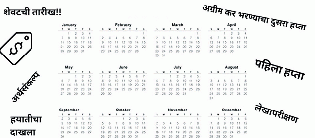 २०२५ नव्या कॅलेंडर वर्षातील महत्त्वाच्या तारखा