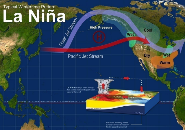 La Nino : प्रशांत महासागरात 'ला निनो' सक्रिय!
