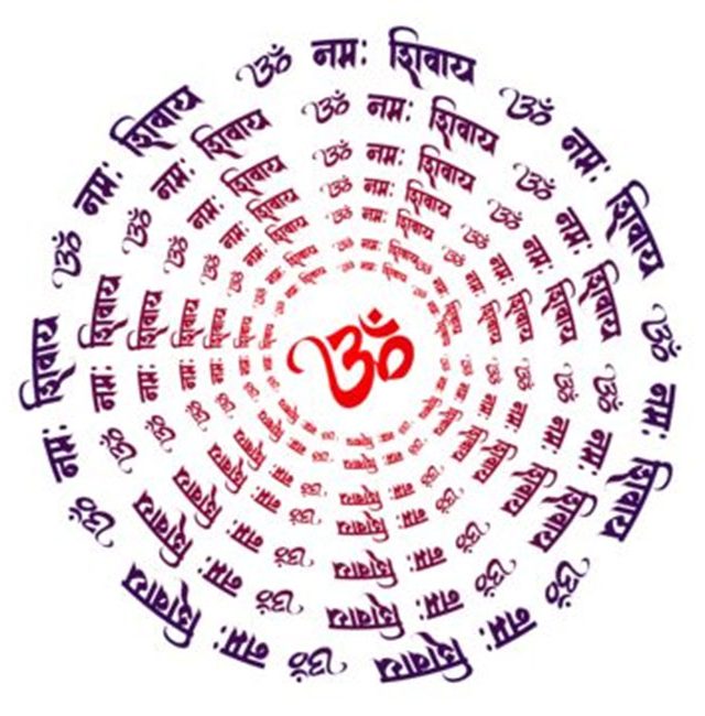 मंत्र आणि शब्दसामर्थ्य
