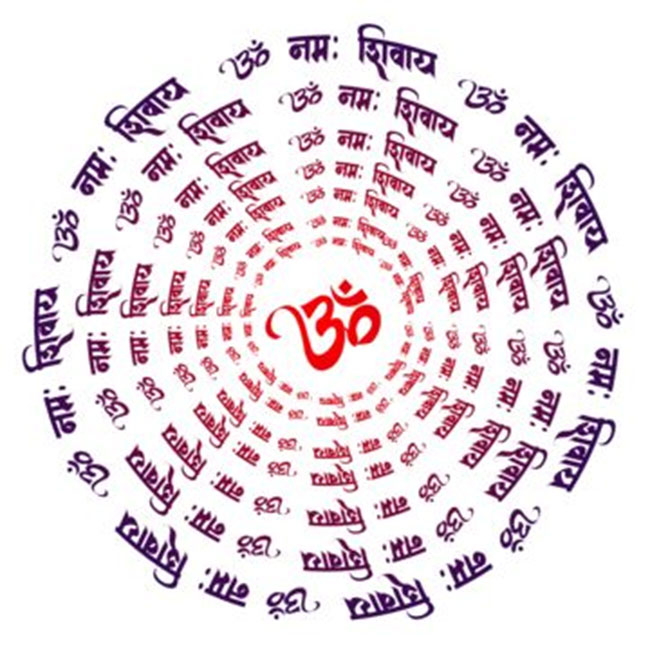 मंत्र आणि शब्दसामर्थ्य