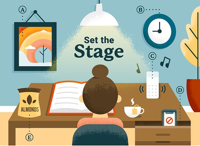 Study Concept : अभ्यासाच्या प्रभावी पद्धती