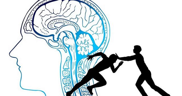 मानसशास्त्रीय संकल्पना-सायलेंट ट्रीटमेंट
