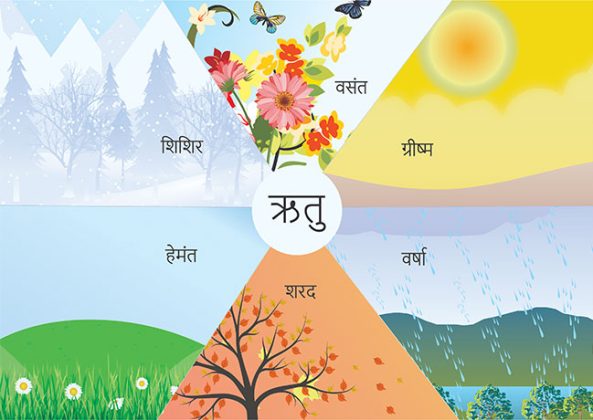 ऋतुरंग
