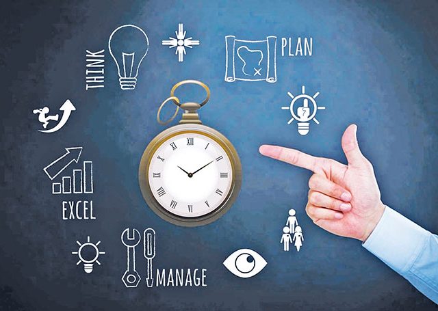 वेळेच्या नियोजनासाठी घड्याळाची गरज