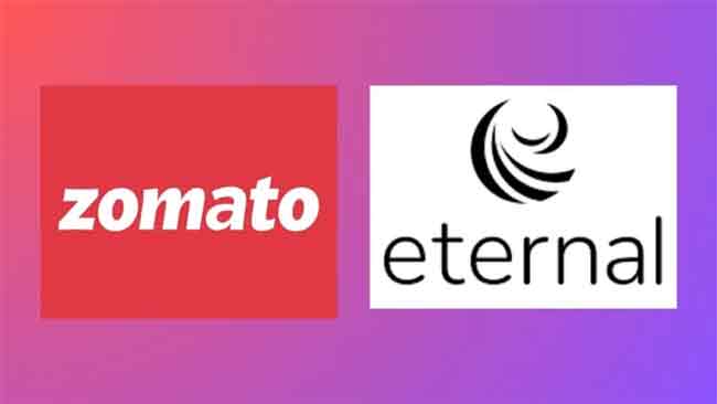 सकाळी ‘इटर्नल’चा (Zomato) शेअर १४.८% पर्यंत उसळला, ‘या’ कारणाने
