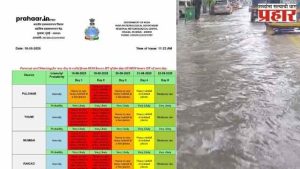 Mumbai Rains : मुंबईकरांनो सावधान! दोन दिवस अतिवृष्टीचा अंदाज, BMC सज्ज