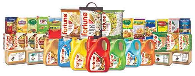 अदानी समुह अदानी विल्मर लिमिटेडमधून संपूर्णपणे 'Exit' ब्लॉक डील मार्फत आपली ७% हिस्सेदारी विकली