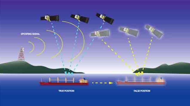 मुंबईसह देशातील ७ विमानतळावर जीपीस स्पूफिंग माध्यमातून सायबर हल्ला मंत्रिमहोदयांनी म्हटले या तांत्रिक कारणांमुळे.....