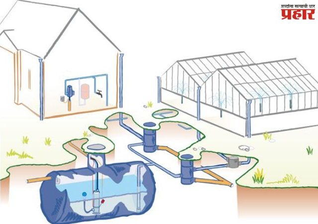 मुंबईत २२ वर्षांत कुठे आहे रेन वॉटर हार्वेस्टिंग