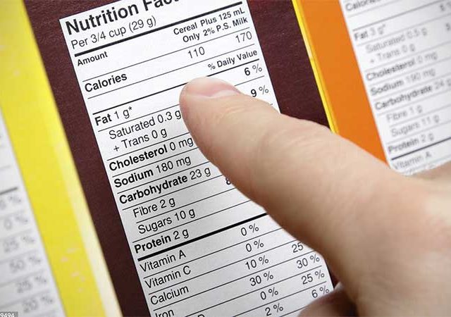 पदार्थ खाण्याआधी पाकिटावरील माहिती वाचा