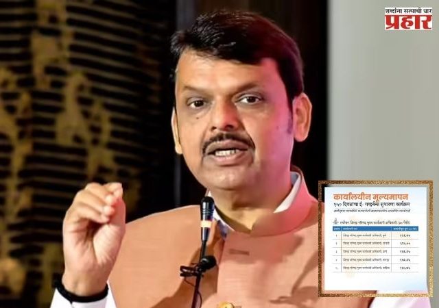 150 days E-Governance Reform Program: ई-गव्हर्नन्स सुधारणा कार्यक्रमातील उत्कृष्ट जिल्हा परिषदा