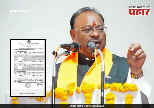 Chandrashekhar Bawankule : महसूलमंत्री बावनकुळेंच्या नावावर बाराशे एकर जमीन असल्याचा दावा खोटा