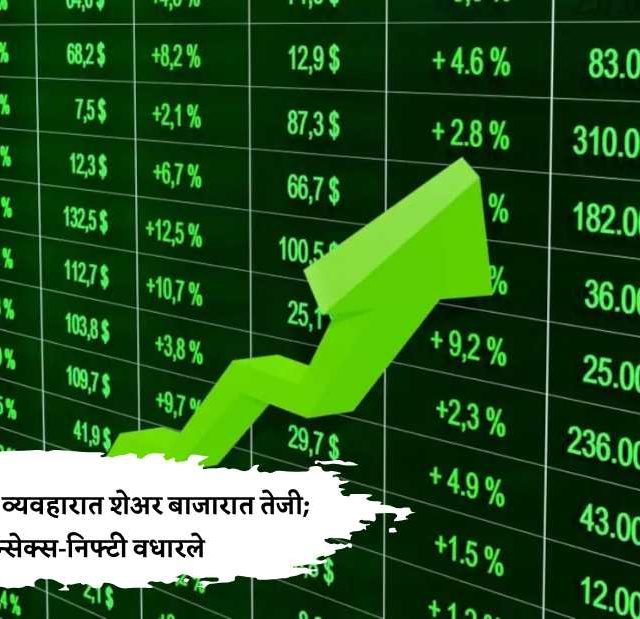 Share Market Update : सुरुवातीच्या व्यवहारात शेअर बाजारात तेजी; सेन्सेक्स-निफ्टी वधारले