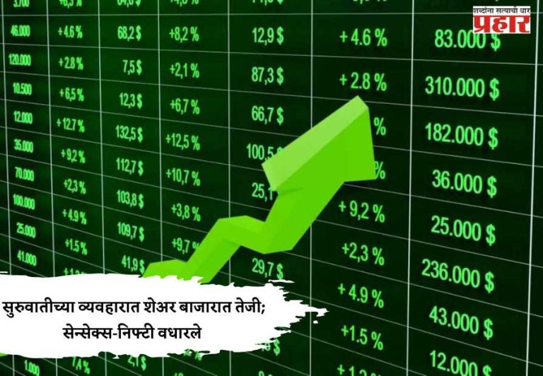 Share Market Update : सुरुवातीच्या व्यवहारात शेअर बाजारात तेजी; सेन्सेक्स-निफ्टी वधारले